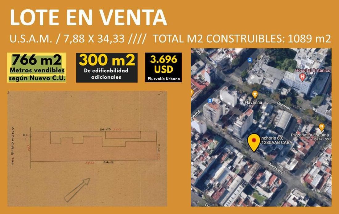 Lote en Venta - 7,88x34,33 - Barracas - 1