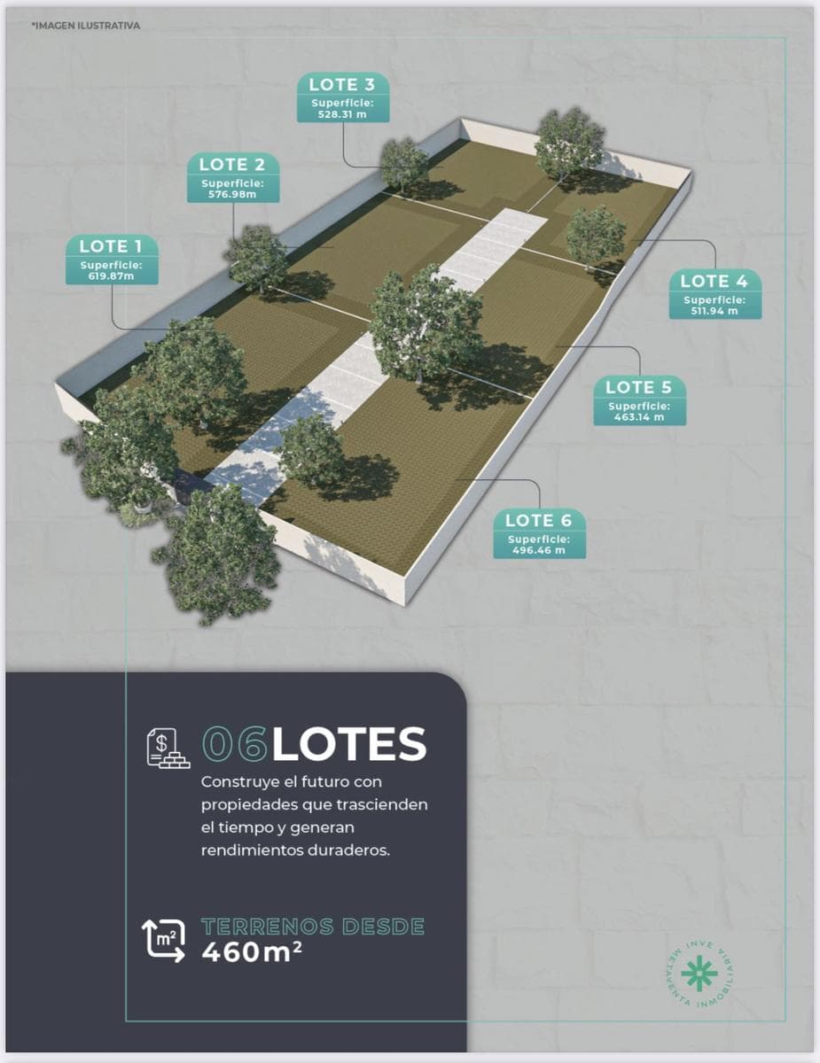 Terrenos en Venta en Tepalo Ajijic - 1