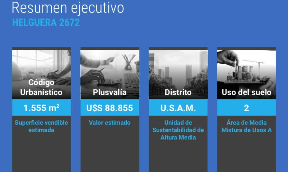 VENTA Terreno OPORTUNIDAD en Villa del Parque - 1